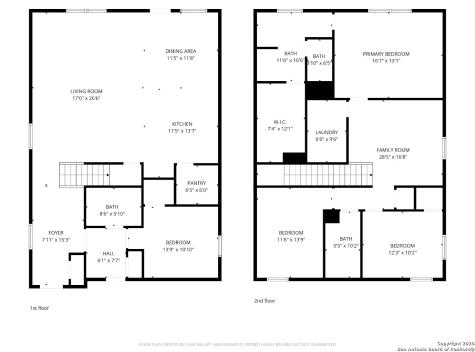 3214 Rancho Grande San Antonio TX 78224