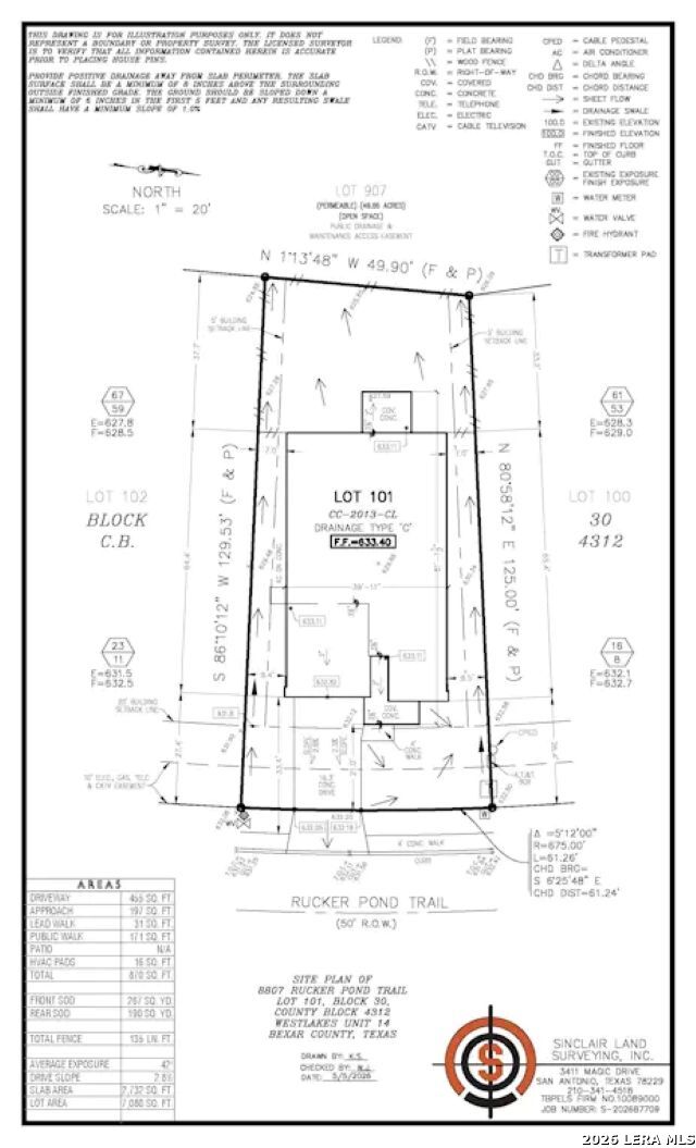 8707 Rucker Pond Trail San Antonio TX 78252