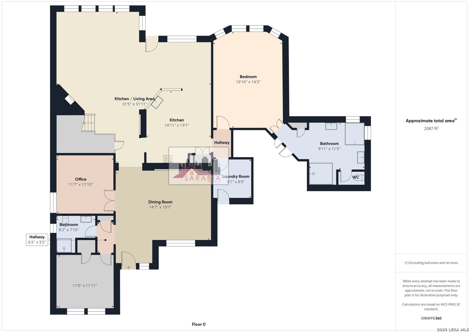 25215 Estancia San Antonio TX 78260