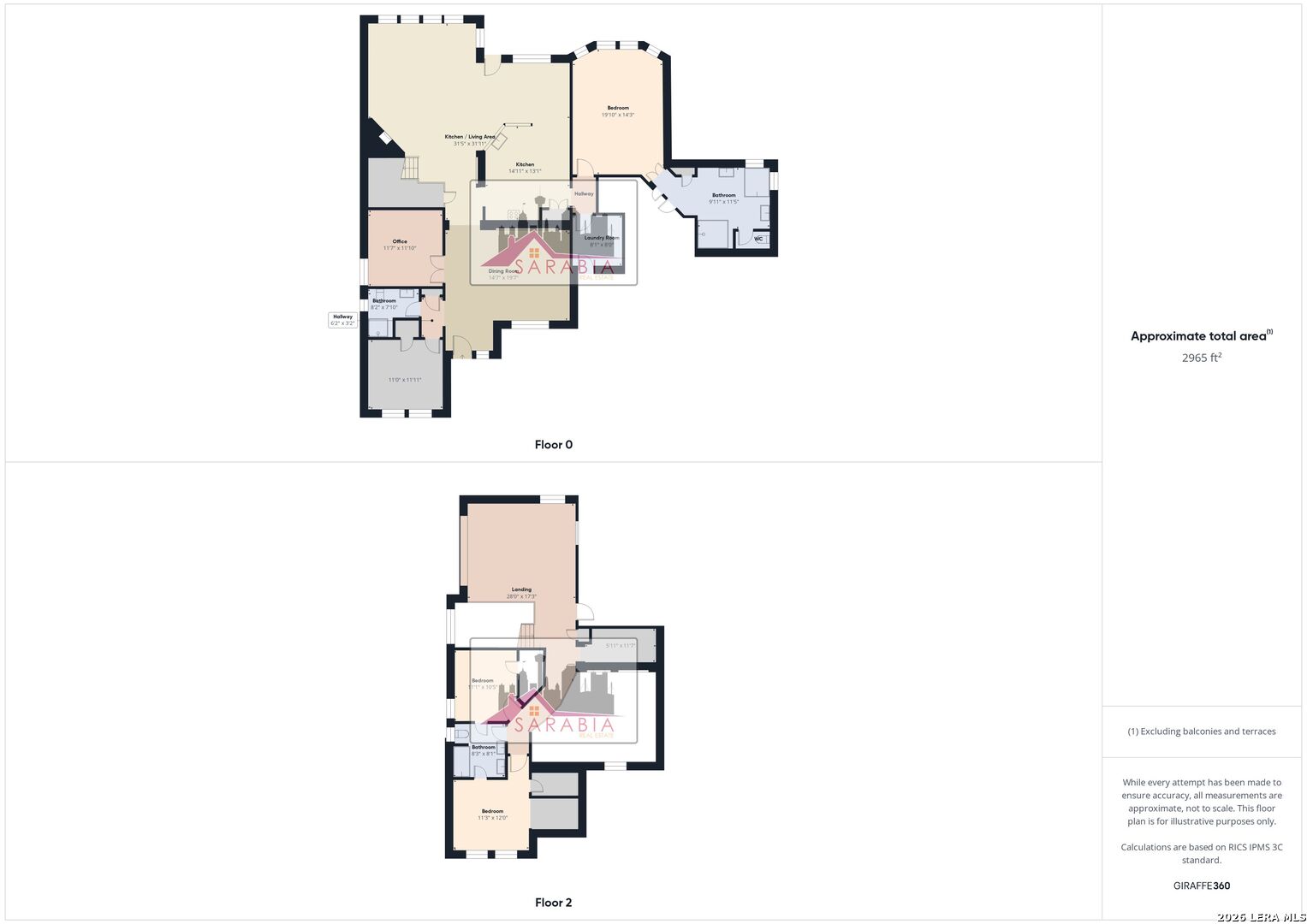 25215 Estancia San Antonio TX 78260