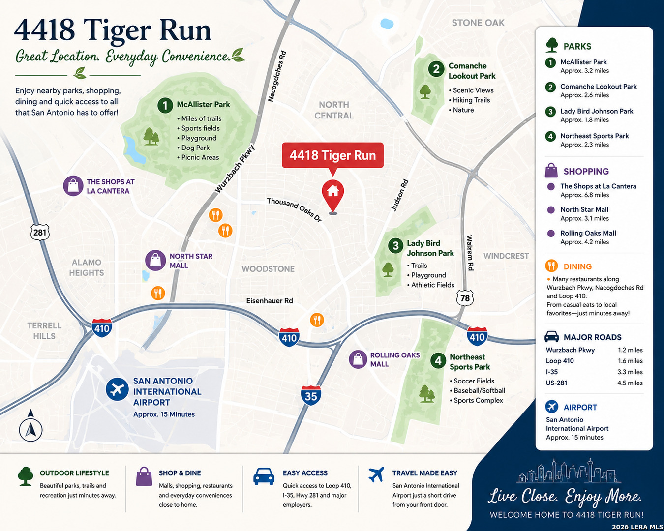 4418 Tiger Run San Antonio TX 78217