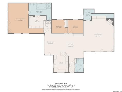 170 Overland Trail W Hunt TX 78024