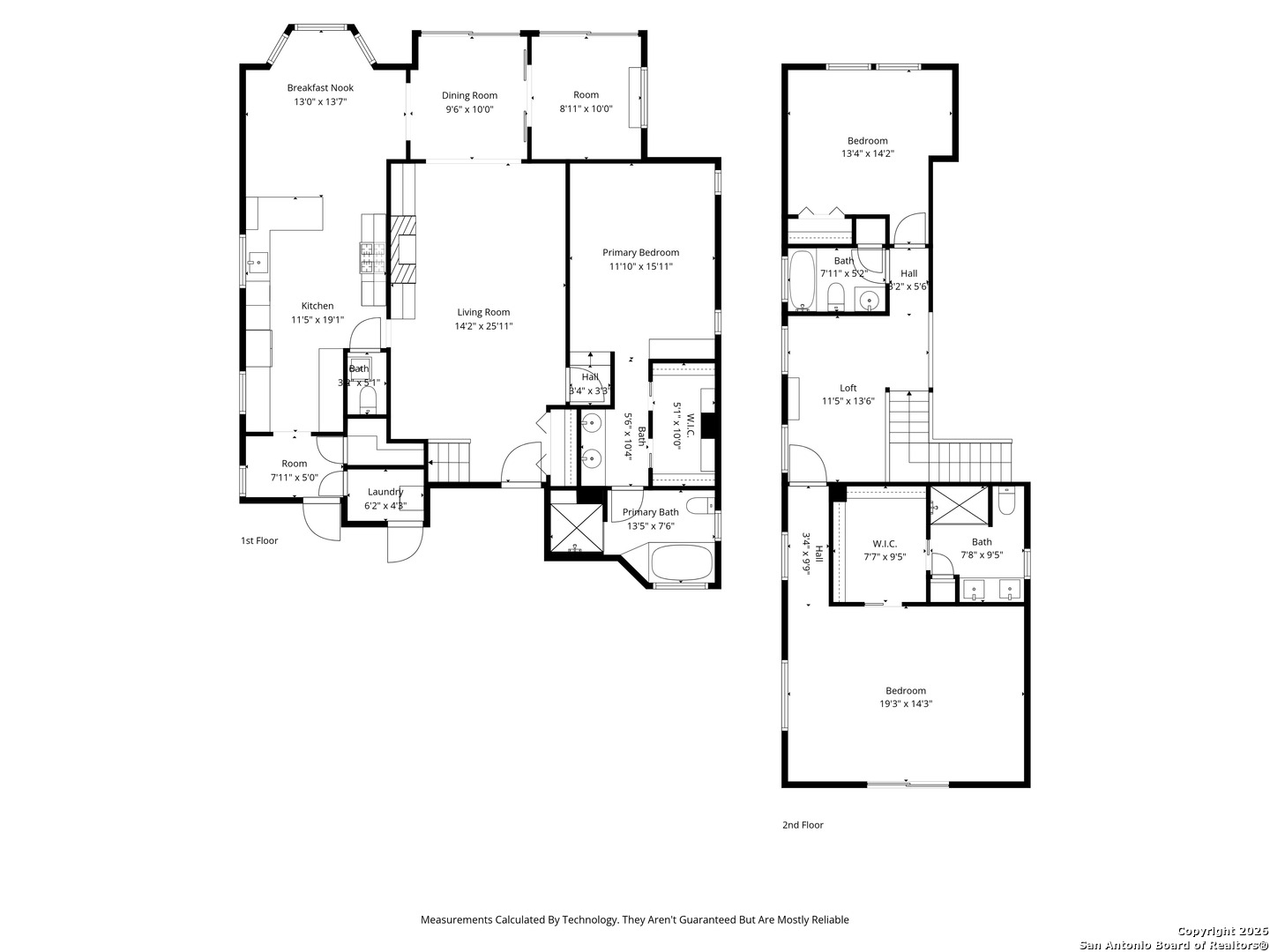 7506 Dijon Court San Antonio TX 78209
