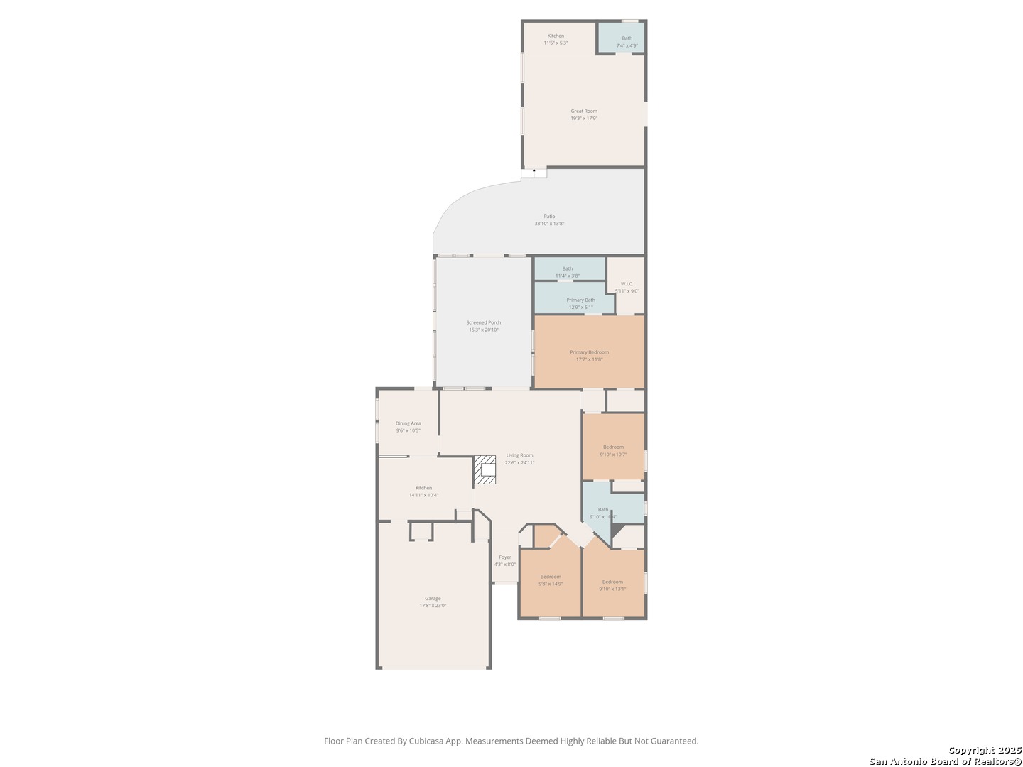 4007 Meadowlark Avenue San Antonio TX 78210