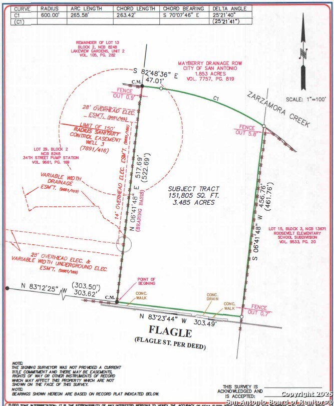 3915 Flagle San Antonio TX 78237