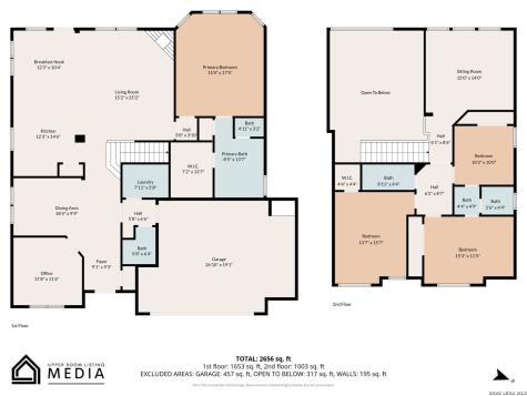 17731 Maui Sands San Antonio TX 78255