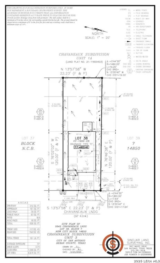9943 Chavaneaux Landing San Antonio TX 78221