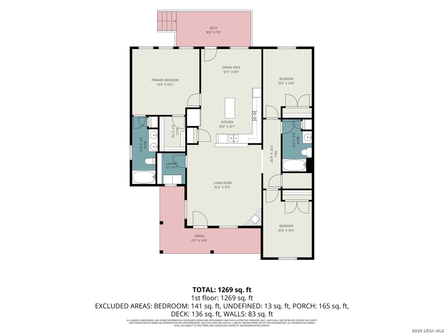 2092 Stallion Springs Drive Fischer TX 78623