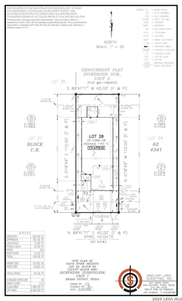 12416 Spike Heights San Antonio TX 78245
