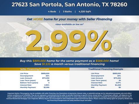 27623 San Portola San Antonio TX 78260