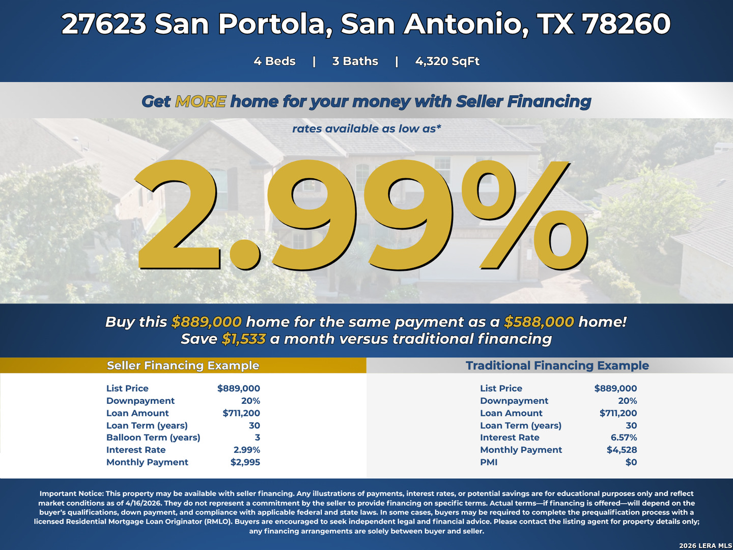 27623 San Portola San Antonio TX 78260