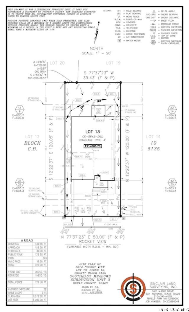 8314 Rocket View San Antonio TX 78263