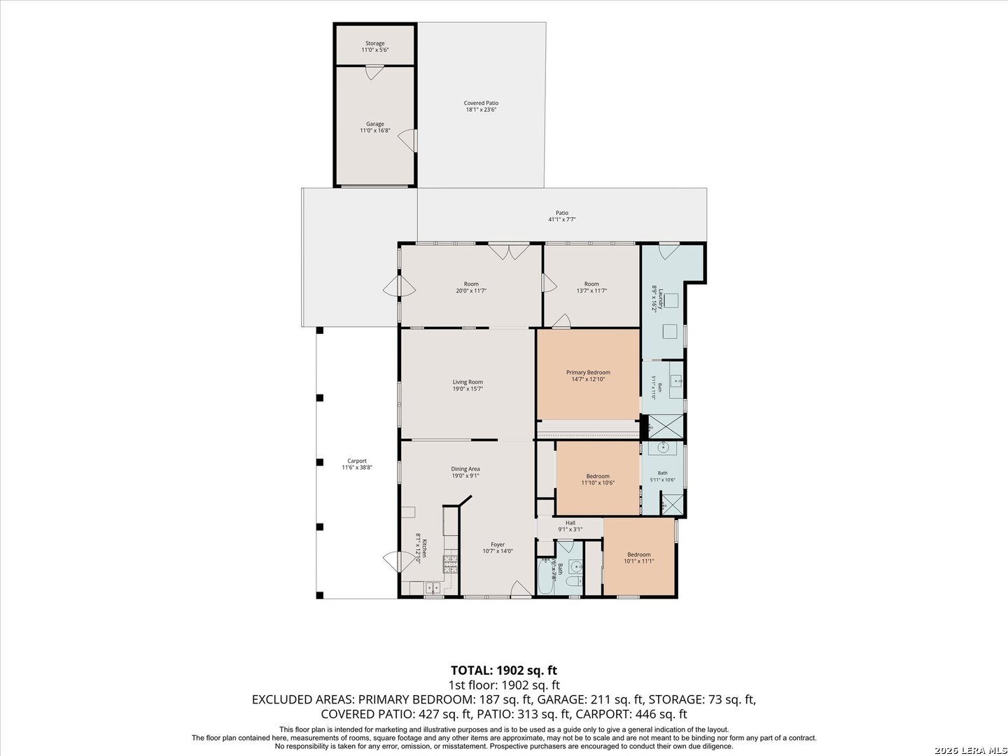 3206 Capitol Avenue San Antonio TX 78201