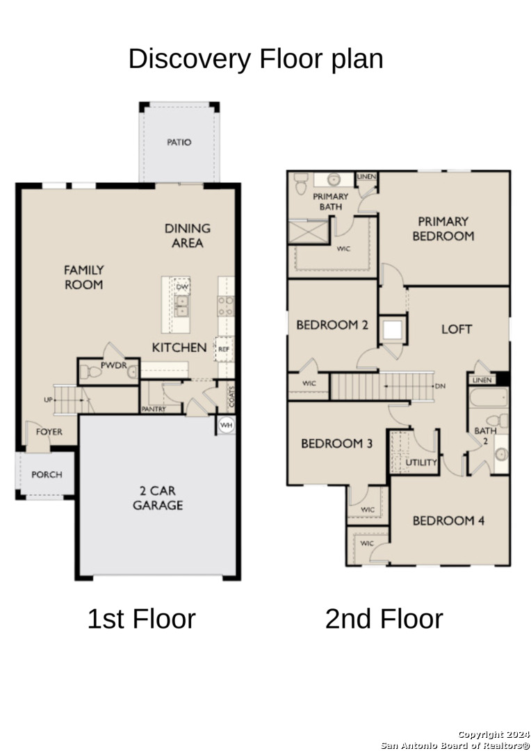 14111 Birch View San Antonio TX 78252