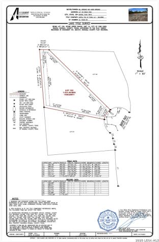 4 Ranch Point Boerne TX 78015