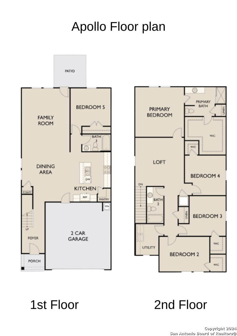 954 Dankworth San Antonio TX 78221