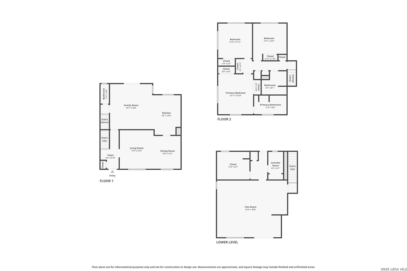 3906 Killarney Drive San Antonio TX 78223