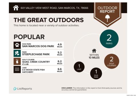 601 Valley View West Road San Marcos TX 78666