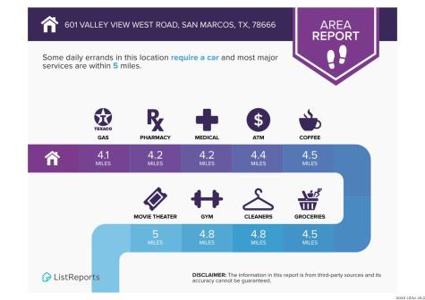 601 Valley View West Road San Marcos TX 78666