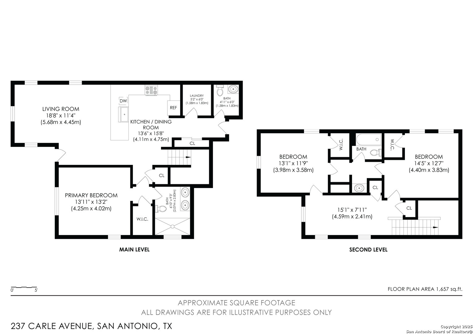 237 Carle Avenue San Antonio TX 78204