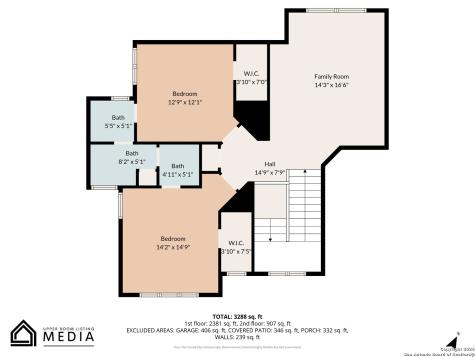 3707 Watch Hill San Antonio TX 78257