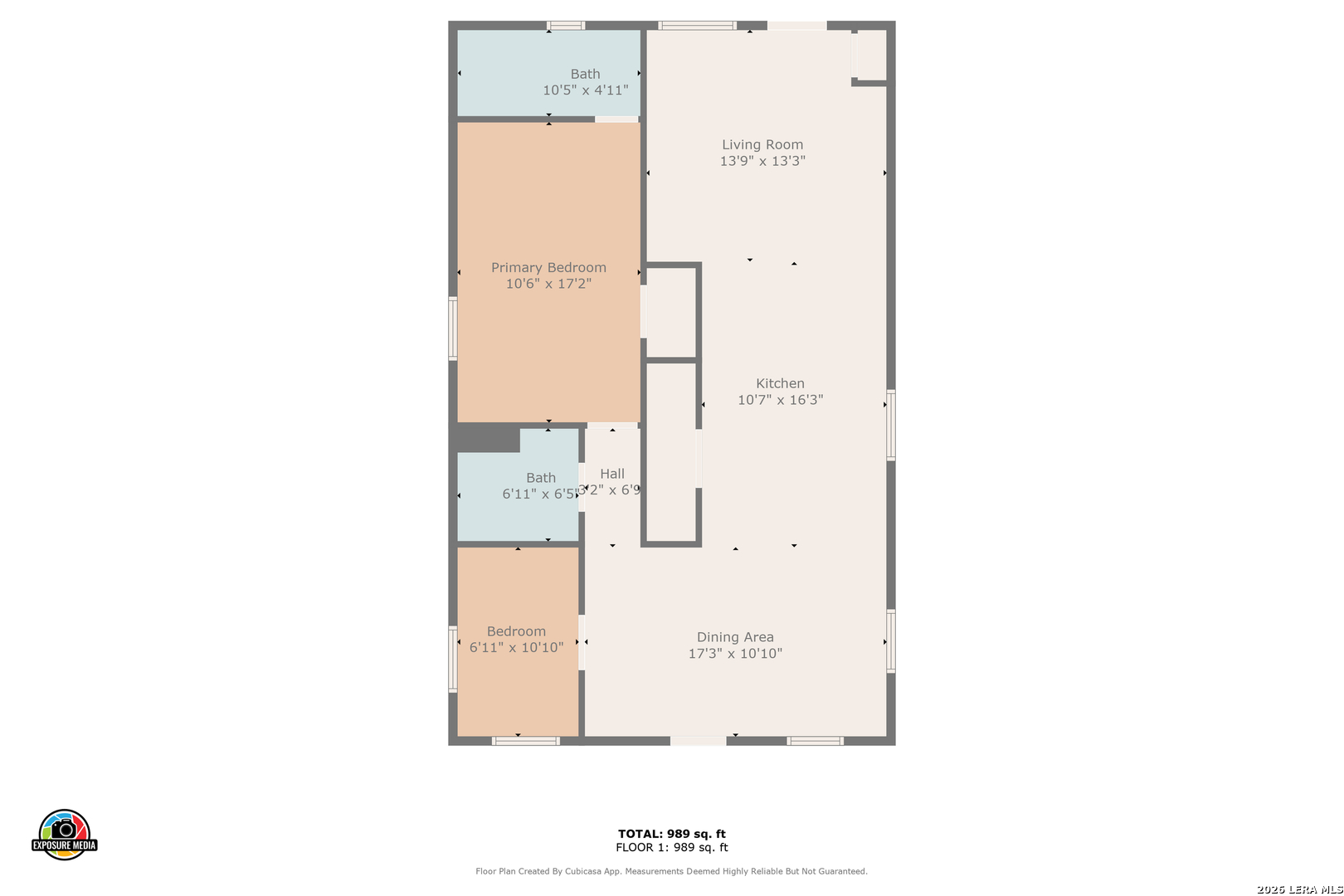 1318 Edison Drive San Antonio TX 78201
