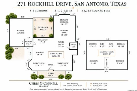 271 Rockhill Drive San Antonio TX 78209