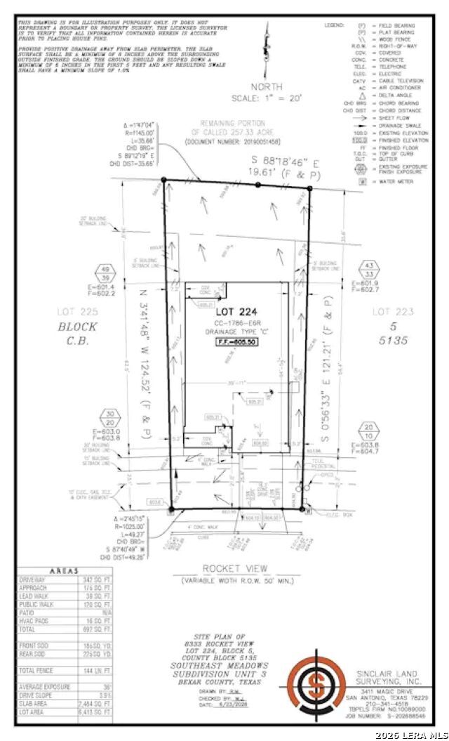 8333 Rocket View San Antonio TX 78263