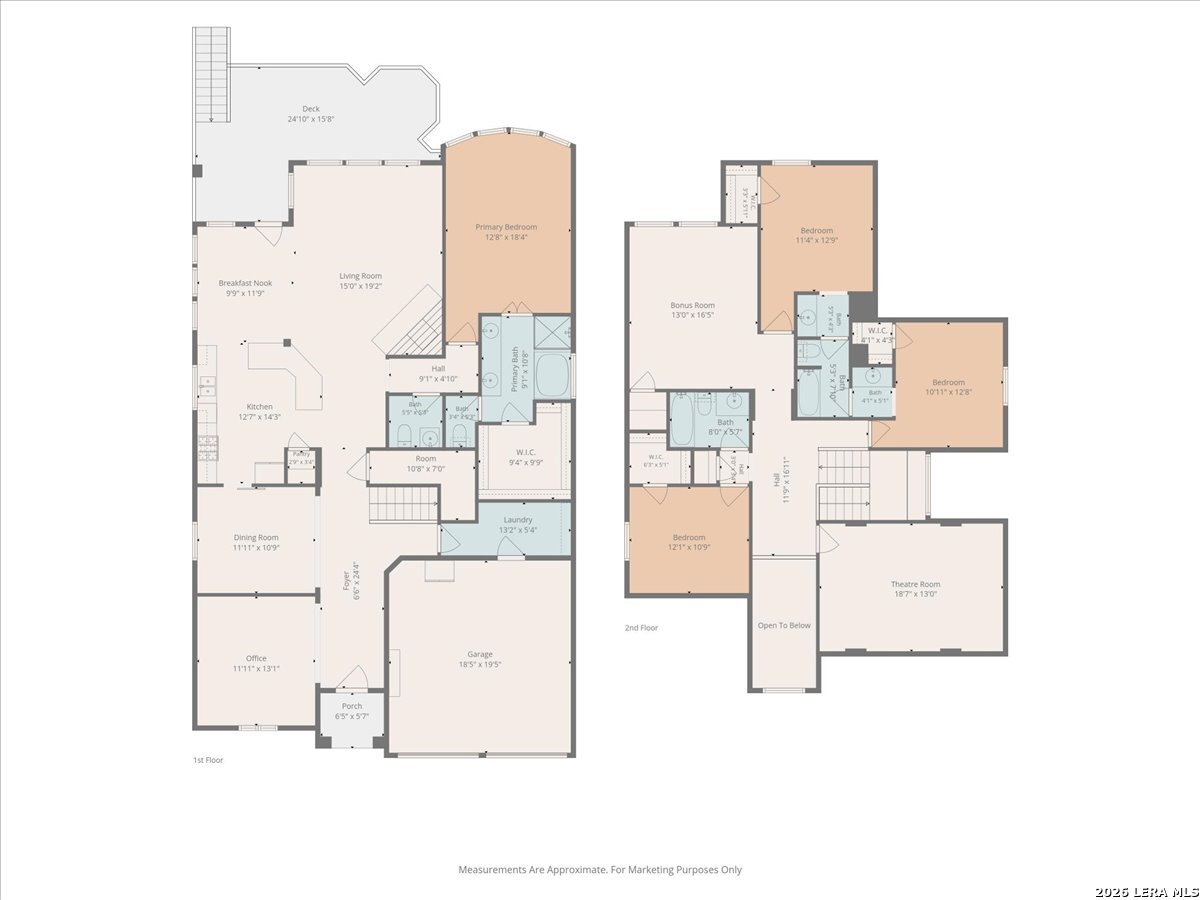 430 White Canyon San Antonio TX 78260