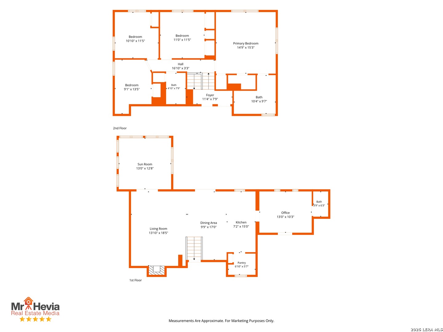 15106 Circle Oak San Antonio TX 78232
