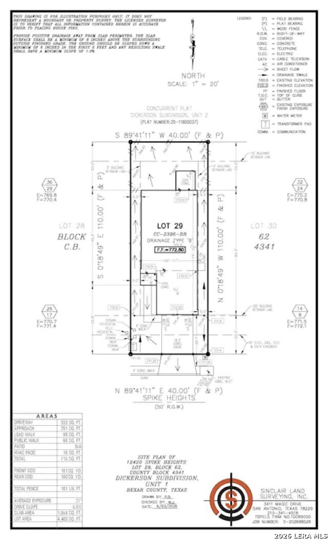 12420 Spike Heights San Antonio TX 78245