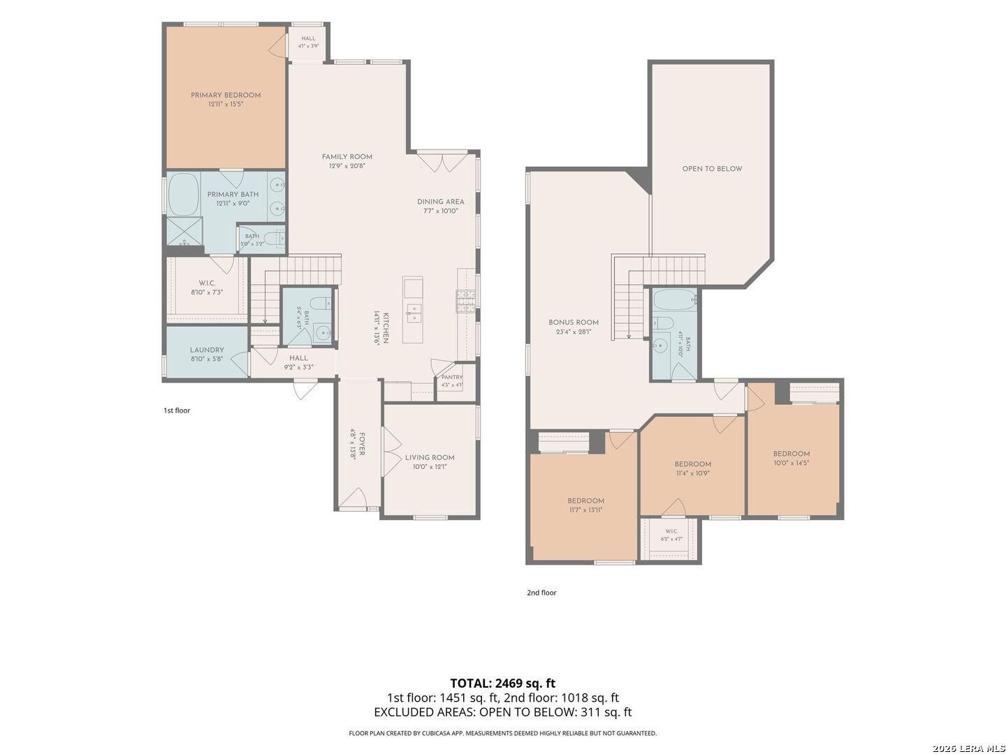 136 Elisabeth Run San Antonio TX 78253
