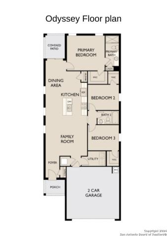 7512 Cottontail Cliff San Antonio TX 78253