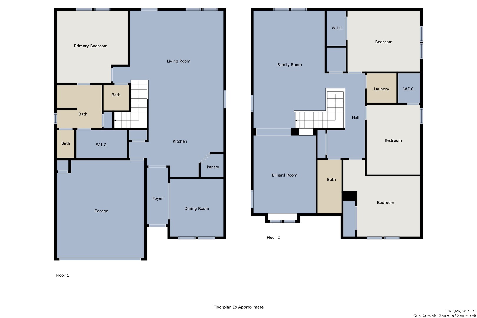 7920 Broussard San Antonio TX 78253