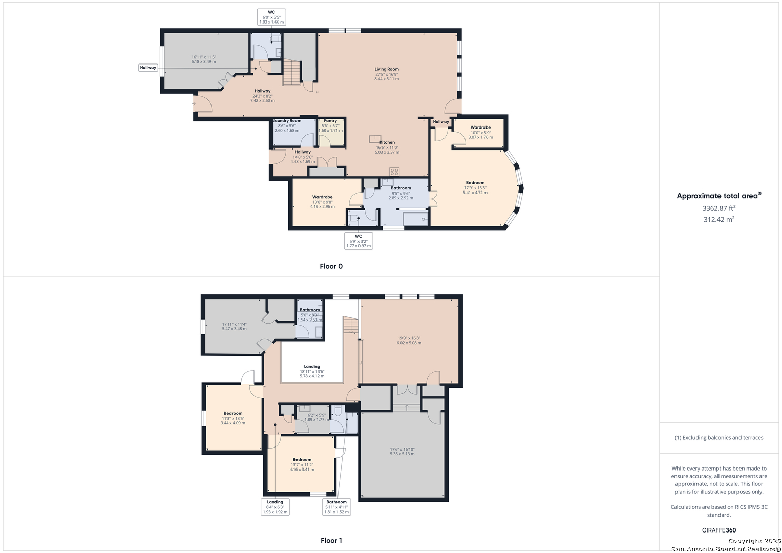 1719 Dalhart San Antonio TX 78253