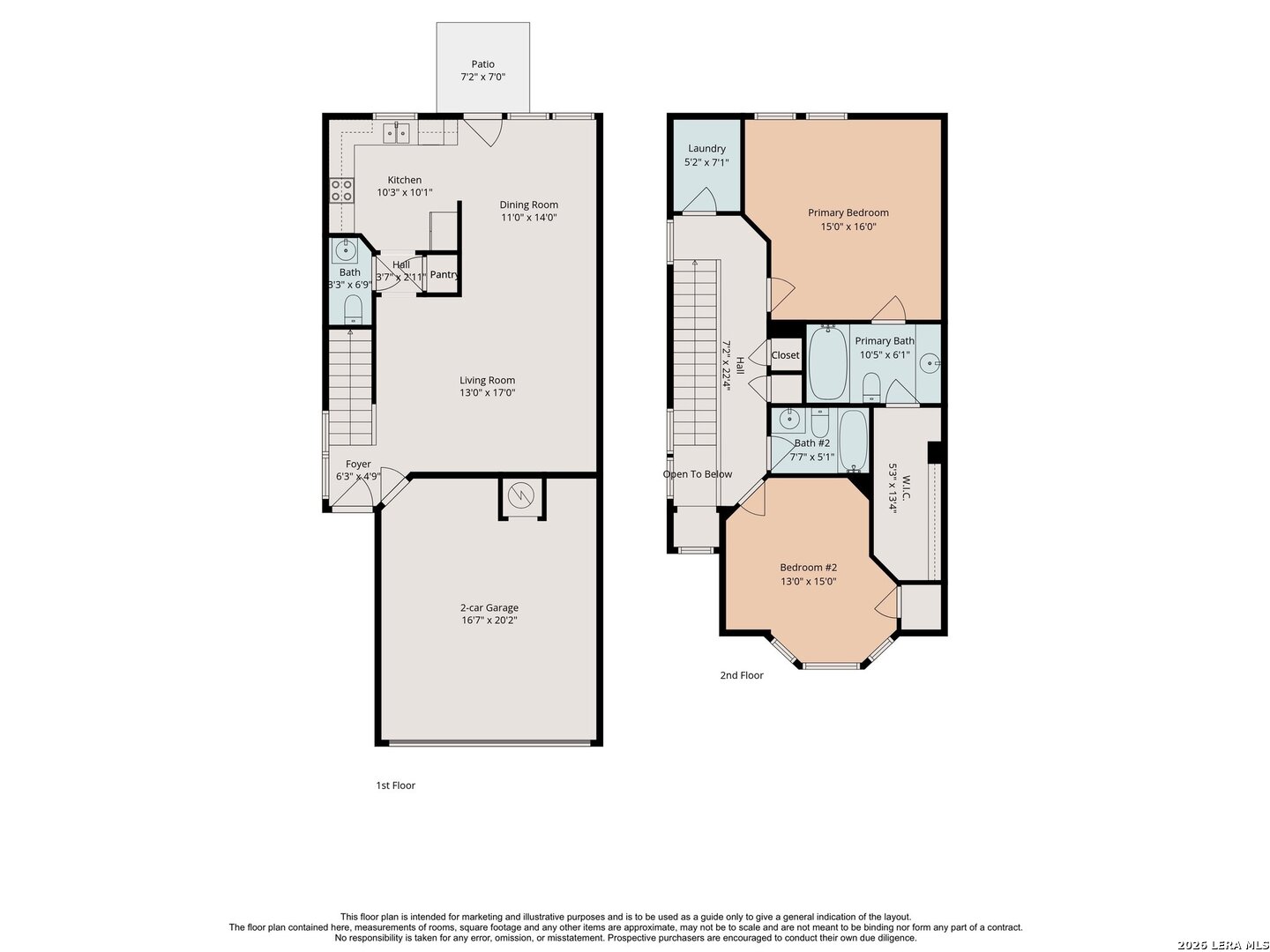 6836 Terra Rye San Antonio TX 78240