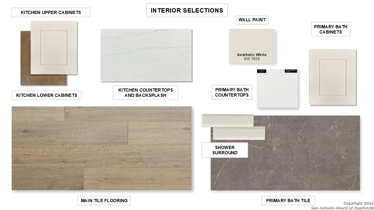 112 Tortuga Boerne TX 78006