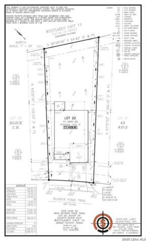 8650 Rucker Pond Trail San Antonio TX 78252