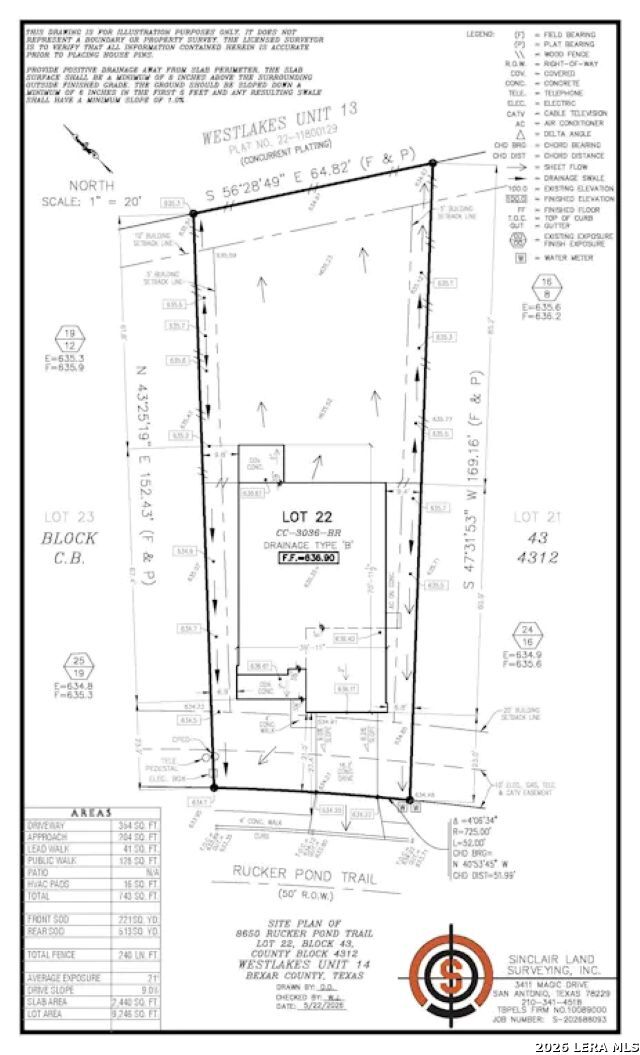 8650 Rucker Pond Trail San Antonio TX 78252