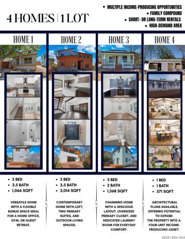 608 Labor San Antonio TX 78210