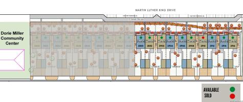 2916 Martin Luther King San Antonio TX 78220