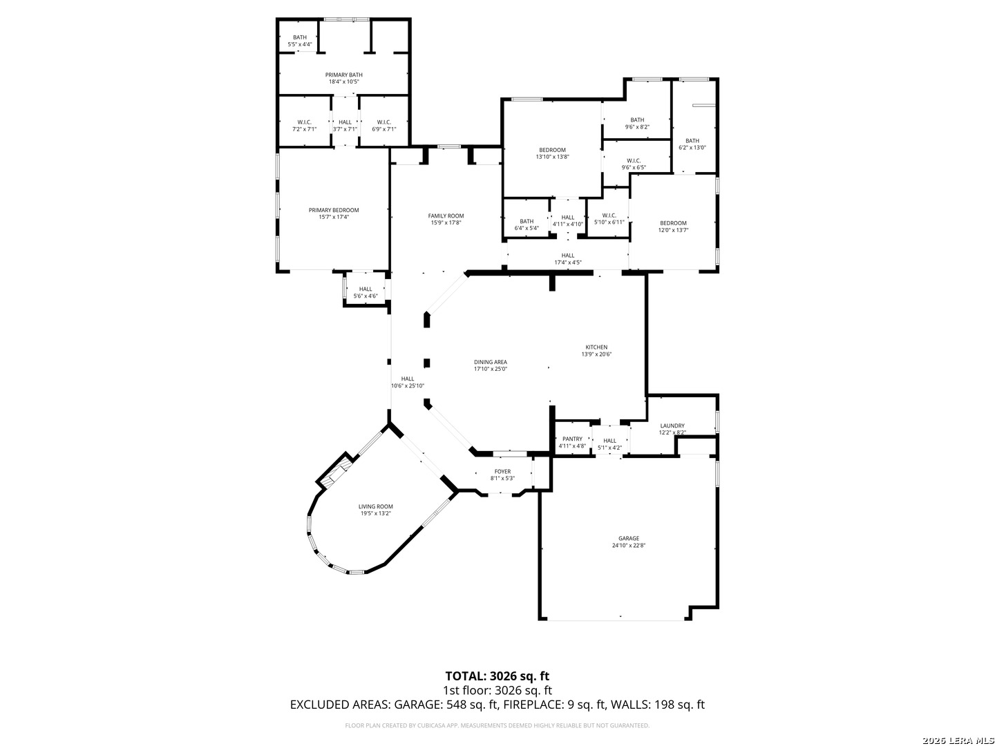 32 Worthsham San Antonio TX 78257