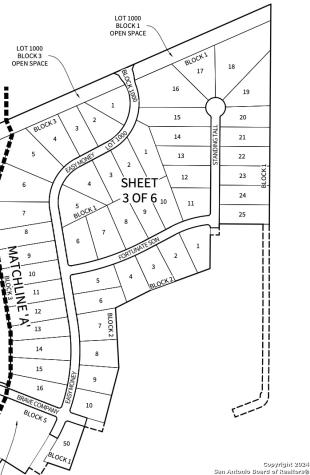 Block 1, Lot 14 Standing Tall Boerne TX 78006