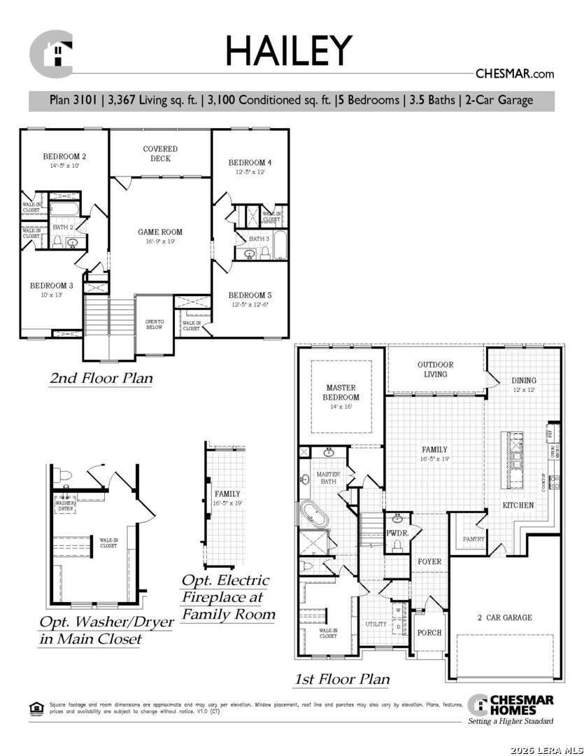 1338 Wilson Creek New Braunfels TX 78132