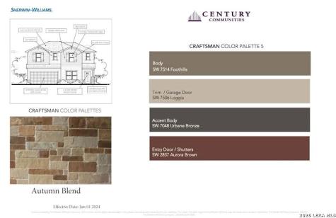 2117 Maestro Drive Seguin TX 78155