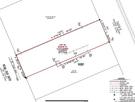 8530 Wilma Jean San Antonio TX 78224