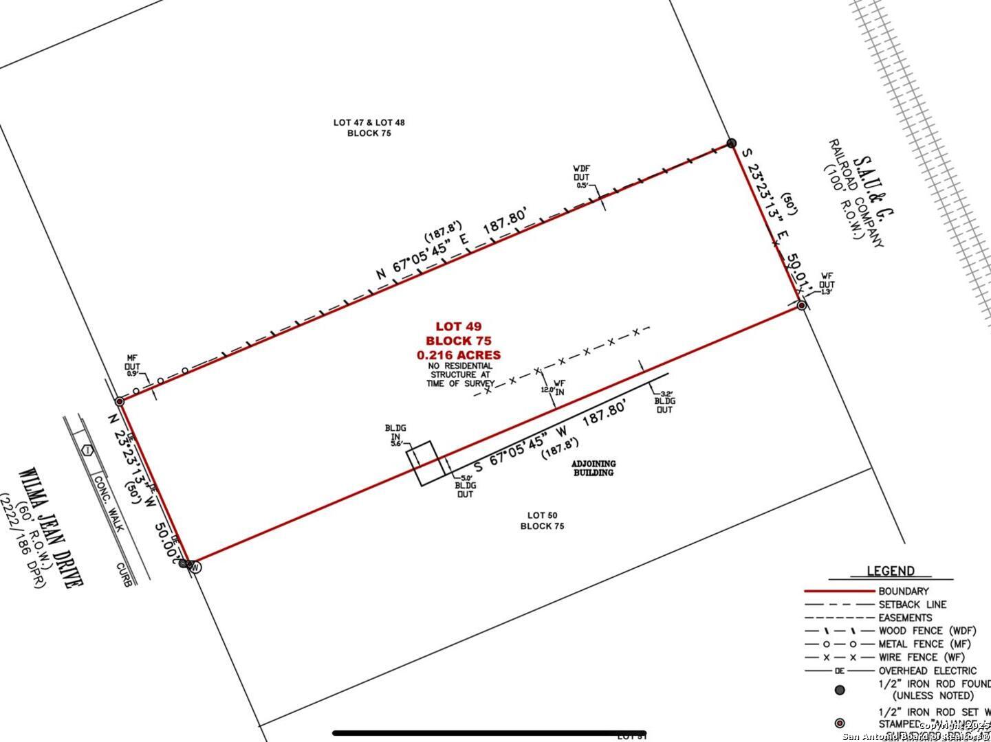 8530 Wilma Jean San Antonio TX 78224