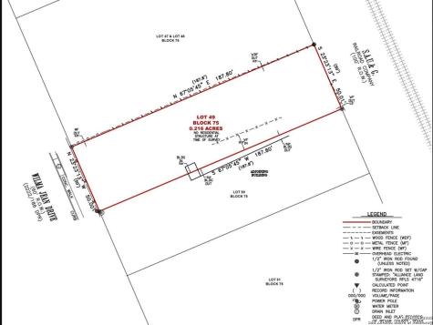 8530 Wilma Jean San Antonio TX 78224