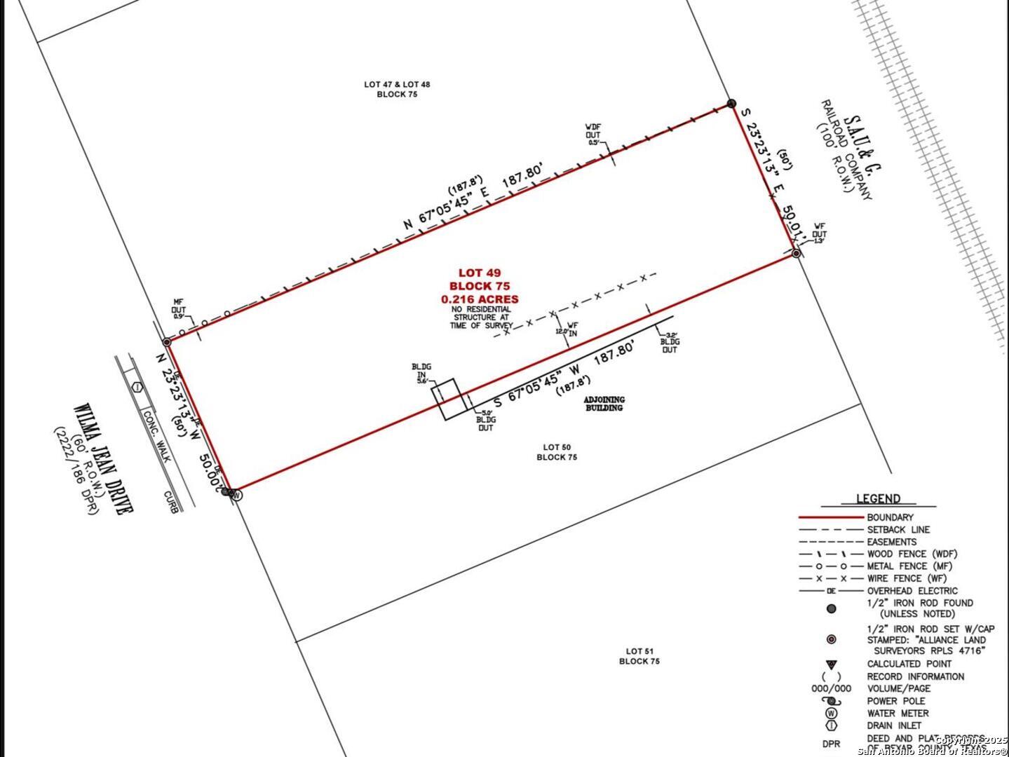 8530 Wilma Jean San Antonio TX 78224