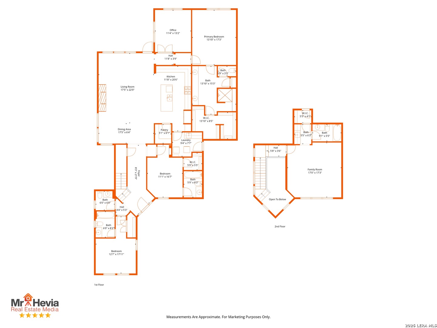 29054 Axis View Boerne TX 78006